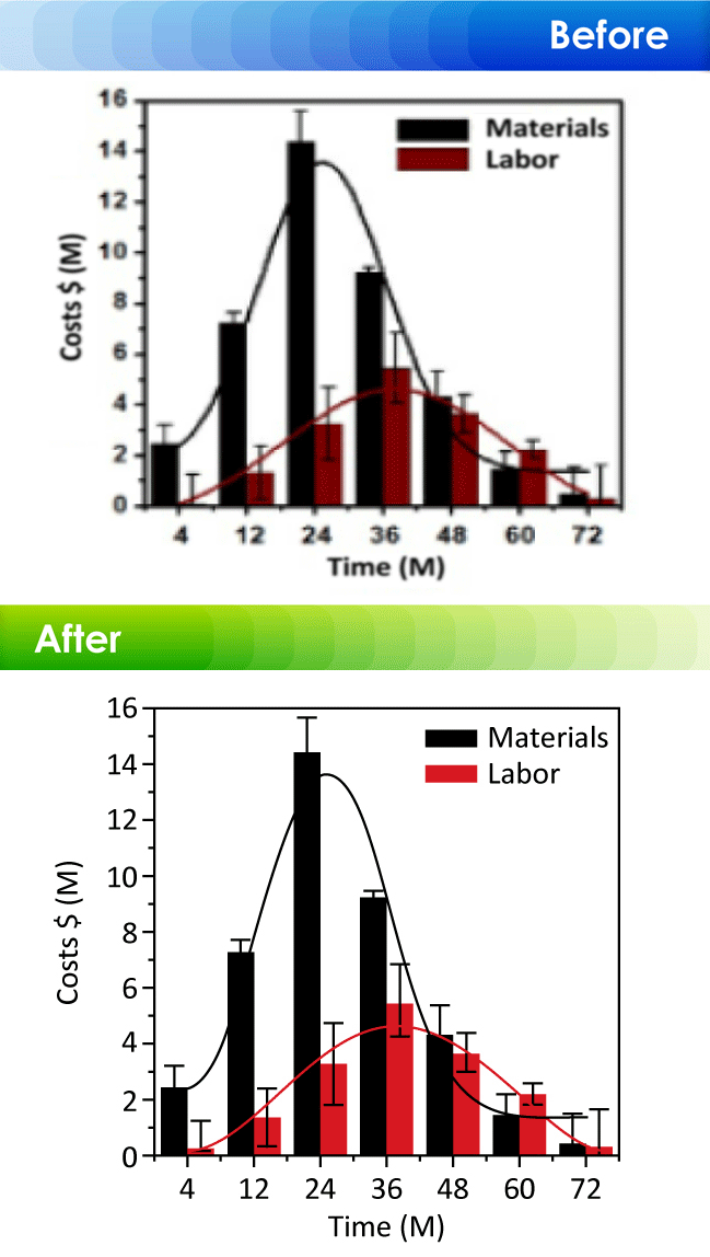 figure-formatting